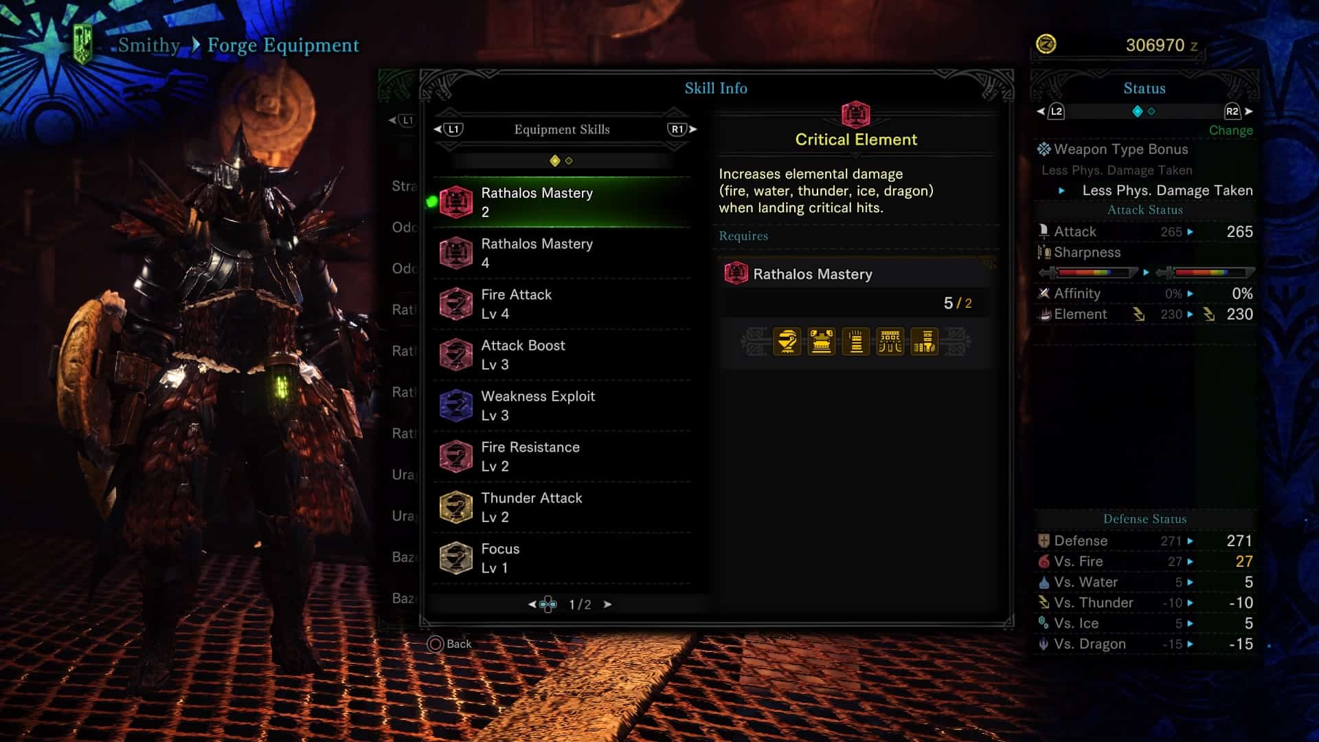Rathalos armor Set