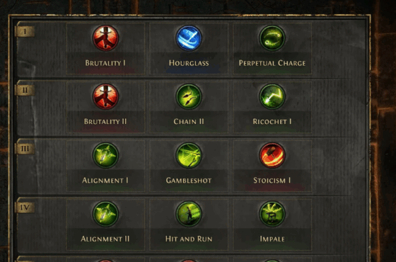 Path of Exile 2: The Third Edict – Support Gems Upgrades
